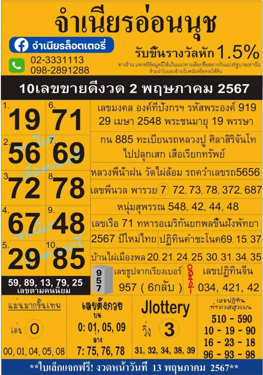 สรุปเลขเด็ดแม่จำเนียรอ่อนนุช